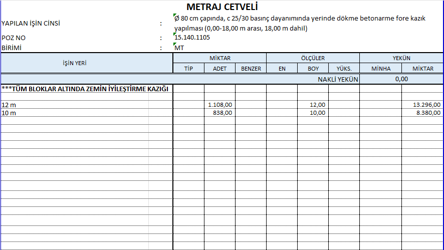 MetrajHesaplamaHizmetiKesif