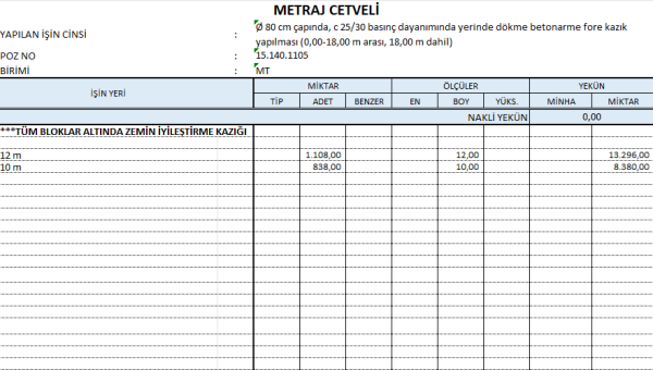 MetrajHesaplamaHizmetiKesif